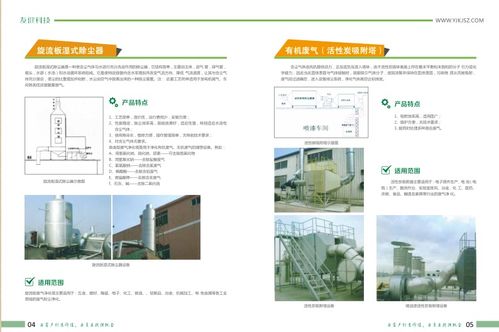 深圳环保公司节能管理服务的多元化运作模式